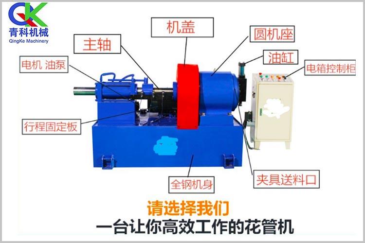 轧花机（滚花机）的主机头材质为HT200铸件、机架采用A3钢板焊接而成，为箱体式，分为液压油仓、冷却油仓两格